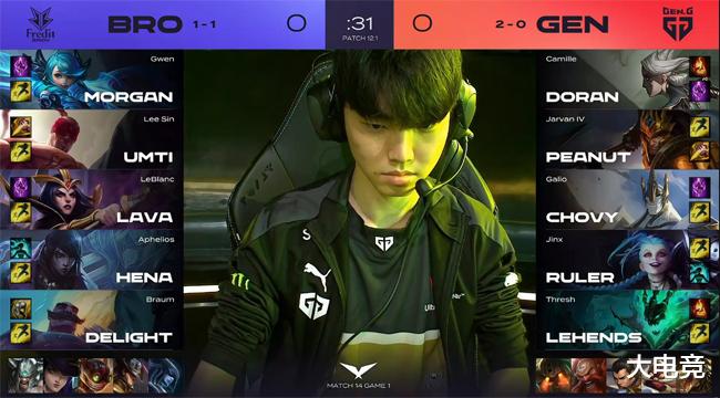 熱化的今天 熱化的今天