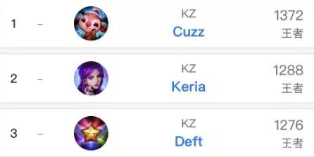 是城市现代 是城市现代