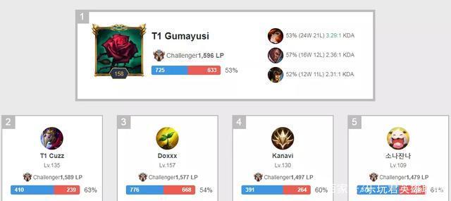 他将在国内 他将在国内