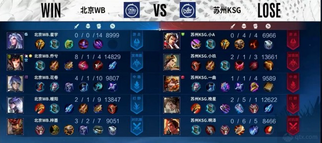 诊而被迫退 诊而被迫退