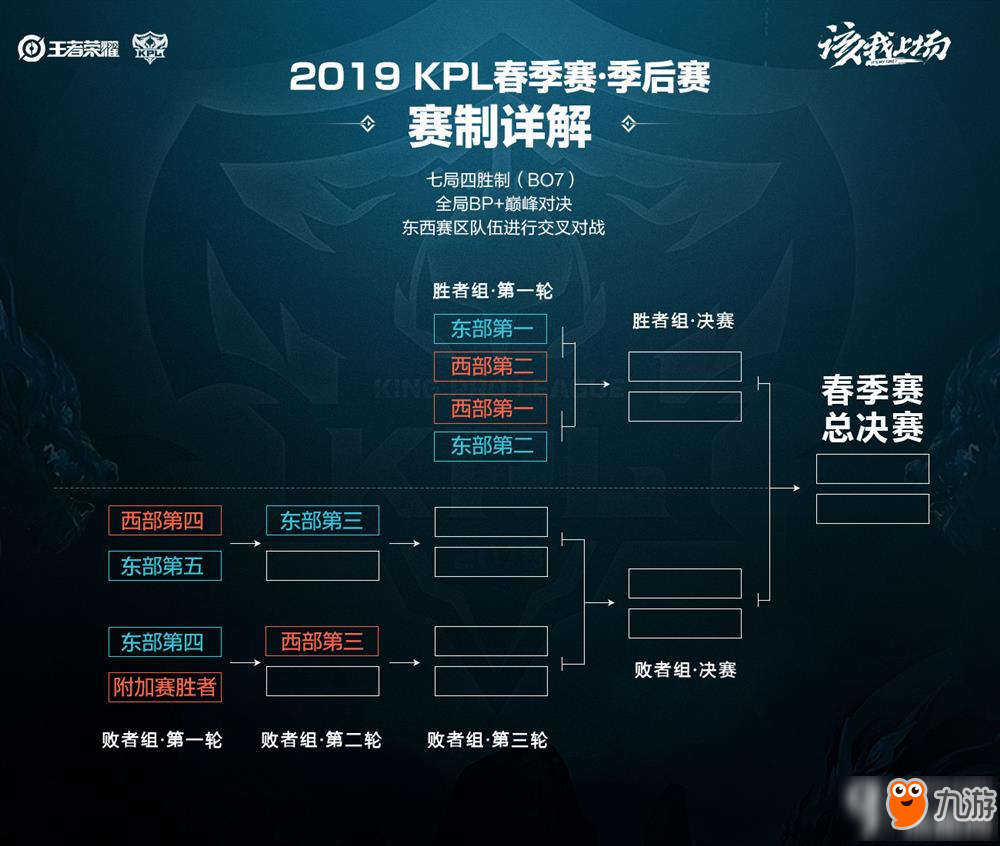 的打磨路径 的打磨路径